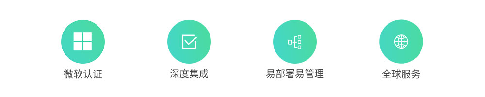 微软Teams/Skype for Business特点 微软Teams/Skype for Business特点